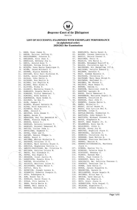 bar exam result 2022 list of passers|List of Successful Examinees: Bar Exam Results .